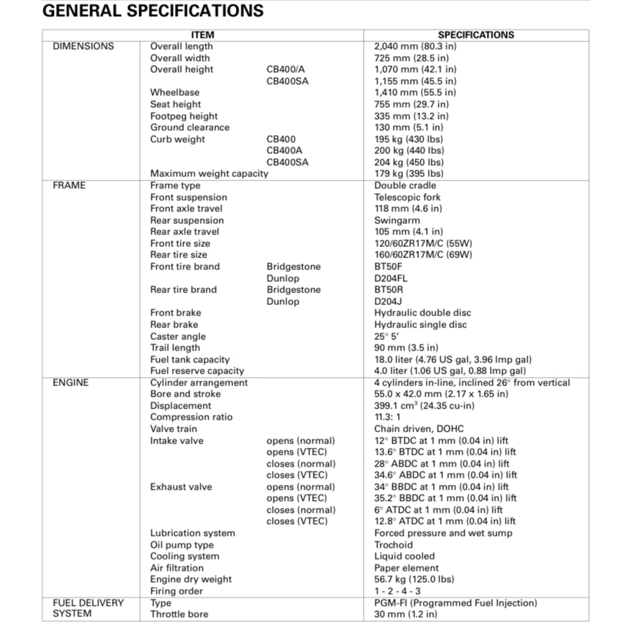 HONDA CB400SF SUPER FOUR NC42 (2008-2018) SERVICE WORKSHOP MANUAL + PARTS CATALOGUE + OWNER'S MANUAL