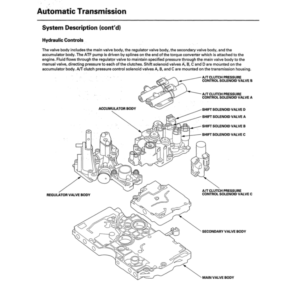 ACURA MDX YD2 (2007-2013) SERVICE WORKSHOP MANUAL