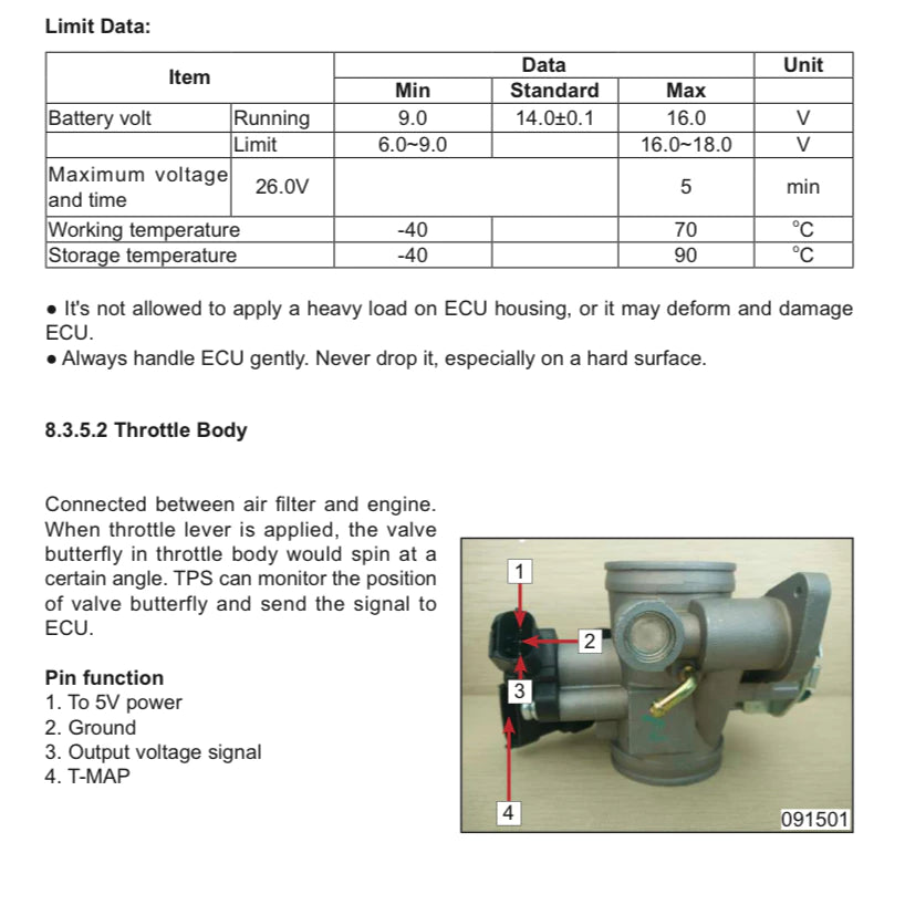 CFMOTO 250NK (2024+) SERVICE WORKSHOP MANUAL + PARTS CATALOGUE+ OWNER'S MANUAL