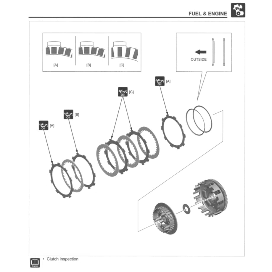 HONDA REBEL CMX300/A (2022+) SERVICE WORKSHOP MANUAL + OWNER'S MANUAL