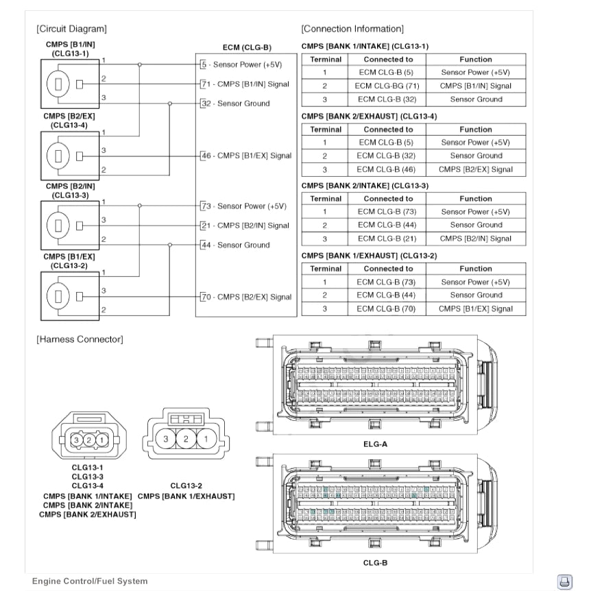 HYUNDAI ENGINE 3.3.L LAMBDA II GDI G6DH SERVICE REPAIR MANUAL
