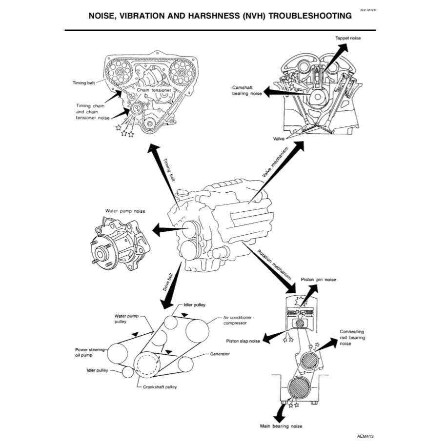 NISSAN QUEST V41 (1999-2003) SERVICE WORKSHOP MANUAL