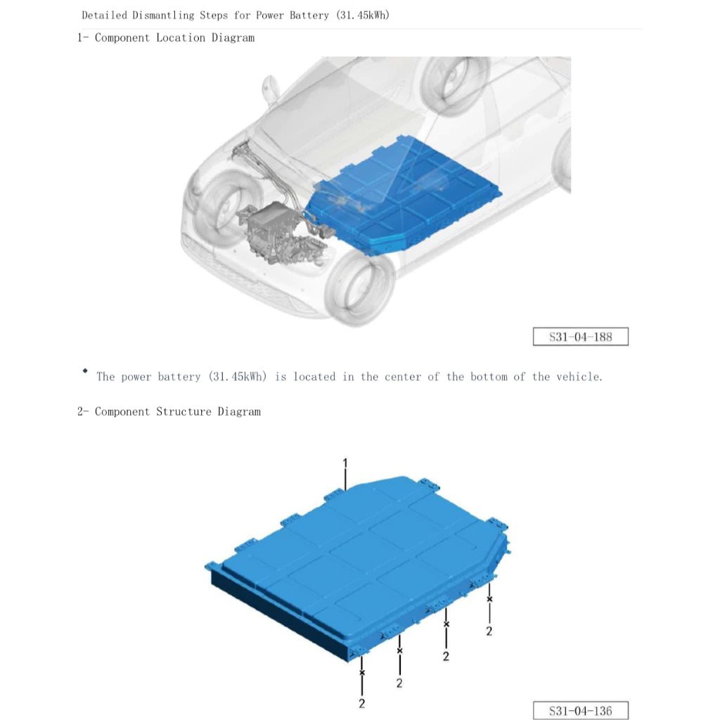 DONGFENG BOX E3 NAMMI01 BEV (2024+) SERVICE WORKSHOP MANUAL