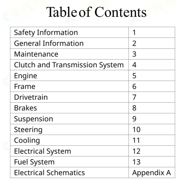 CFMOTO 500SR VOOM (2025+) SERVICE WORKSHOP MANUAL + PARTS CATALOGUE+ OWNER'S MANUAL