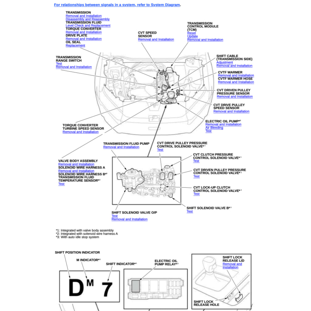 HONDA CRV CR-V RS (2023+) SERVICE WORKSHOP MANUAL