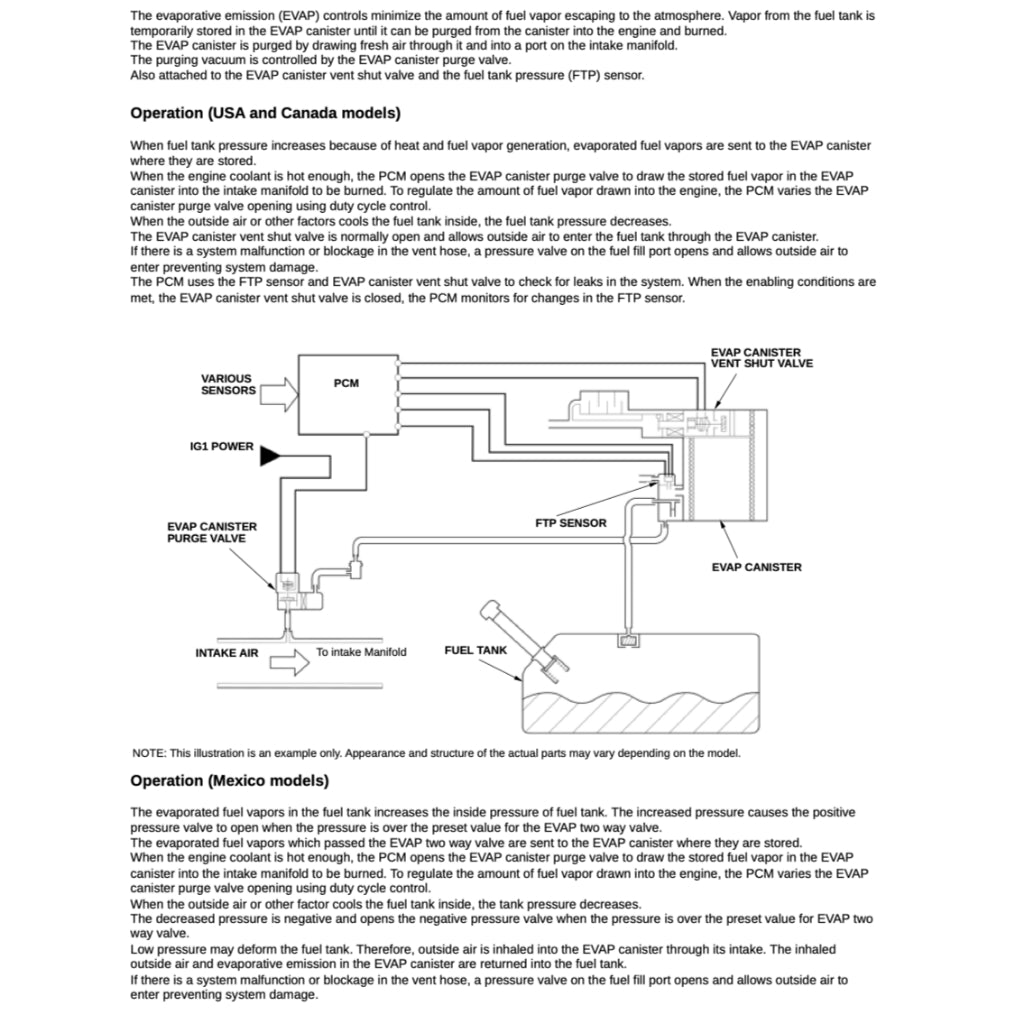 HONDA PILOT YG 1/2 (2023+) SERVICE WORKSHOP MANUAL