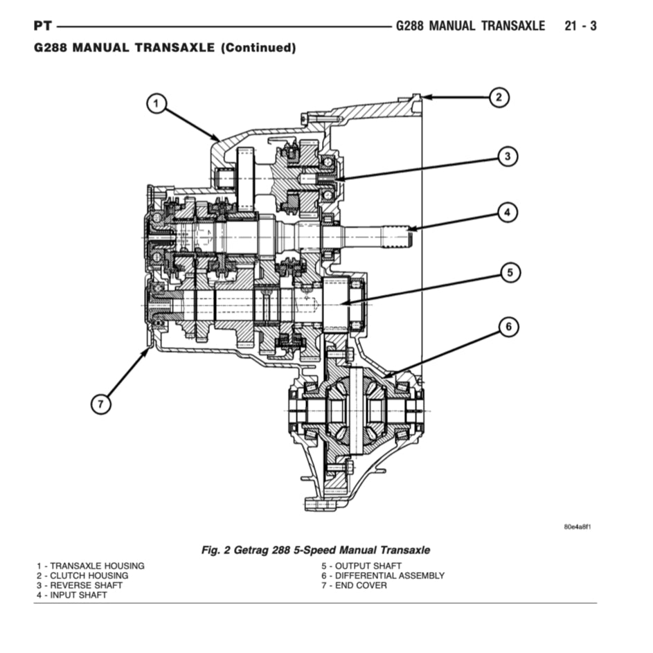 CHRYSLER PT CRUISER (2000-2010) SERVICE WORKSHOP MANUAL