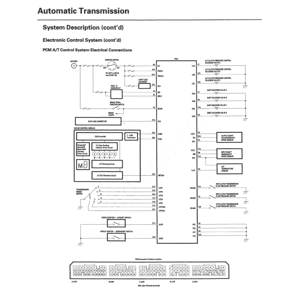 ACURA RL KB2 (2009-2013) SERVICE WORKSHOP MANUAL