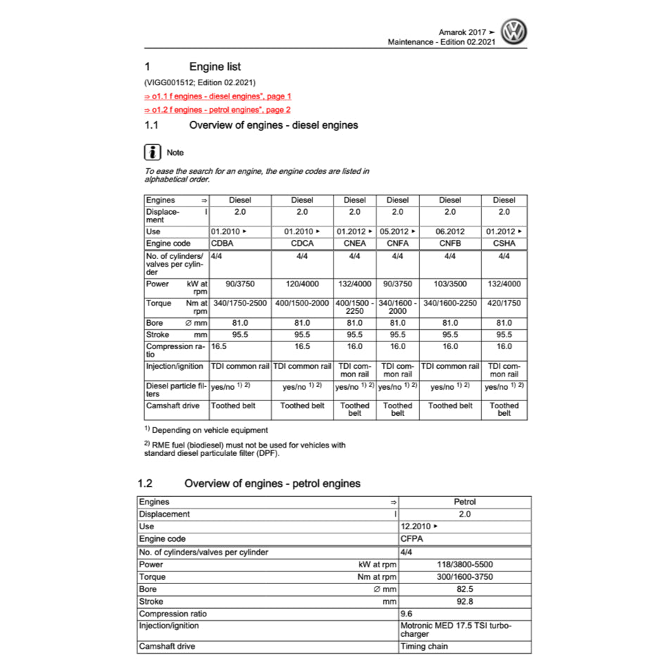 VW AMAROK S6/S7 (2017-2021) SERVICE WORKSHOP MANUAL