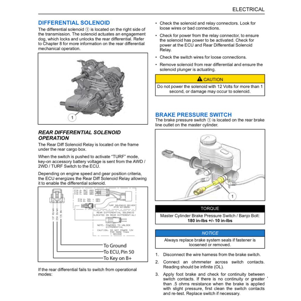 POLARIS RANGER 570 ATV (2016-2025) SERVICE WORKSHOP MANUAL