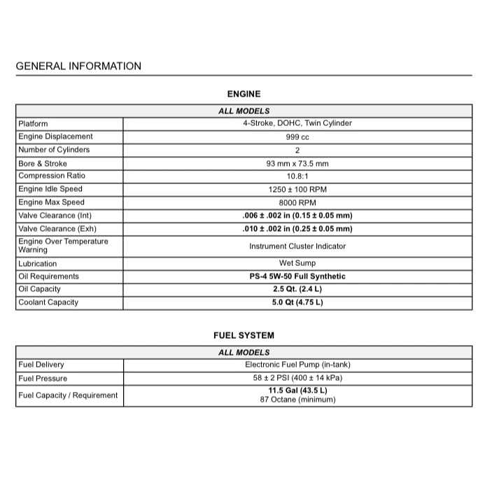 POLARIS RANGER XP1000 ATV (2023-2024) SERVICE WORKSHOP MANUAL