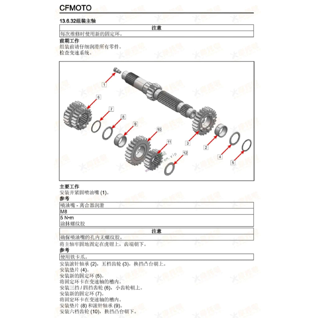 CFMOTO 800MT-X (2025+) SERVICE WORKSHOP MANUAL IN CHINESE LANGUAGE + PARTS CATALOGUE + OWNER'S MANUAL