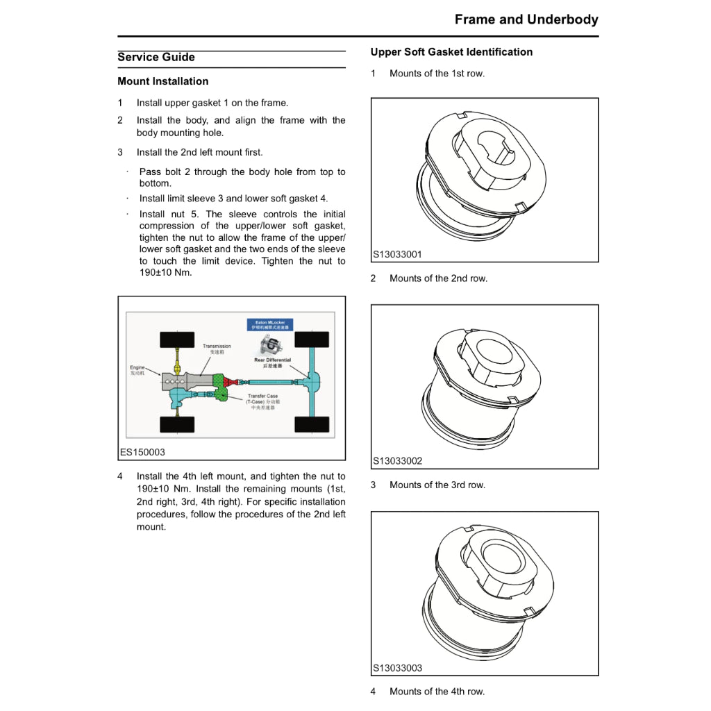 MAXUS T90 EV (2022+) SERVICE WORKSHOP MANUAL