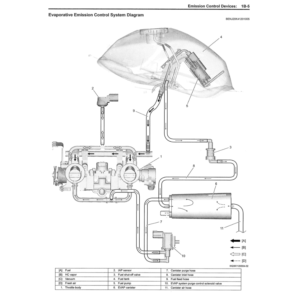 SUZUKI GSX250R (2017-2023) SERVICE WORKSHOP MANUAL + OWNER'S MANUAL