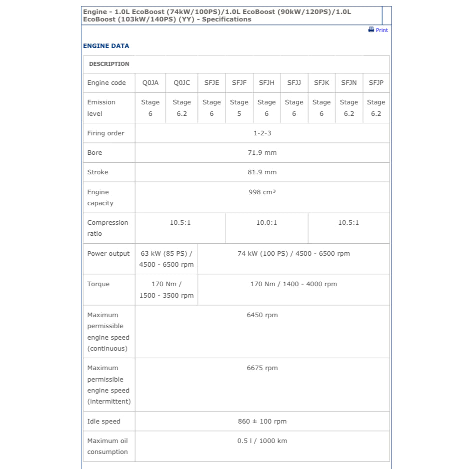 FORD ENGINE ECOBOOST 1.0L SERVICE WORKSHOP MANUAL  - FORD FIESTA 2008-2021 / FORD FOCUS 2011-2021