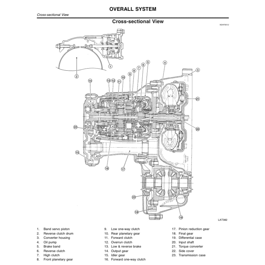 NISSAN QUEST V41 (1999-2003) SERVICE WORKSHOP MANUAL