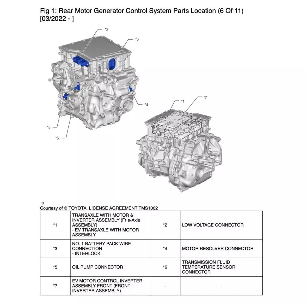 TOYOTA BZ4X FLX/LTD (2023+) SERVICE WORKSHOP MANUAL
