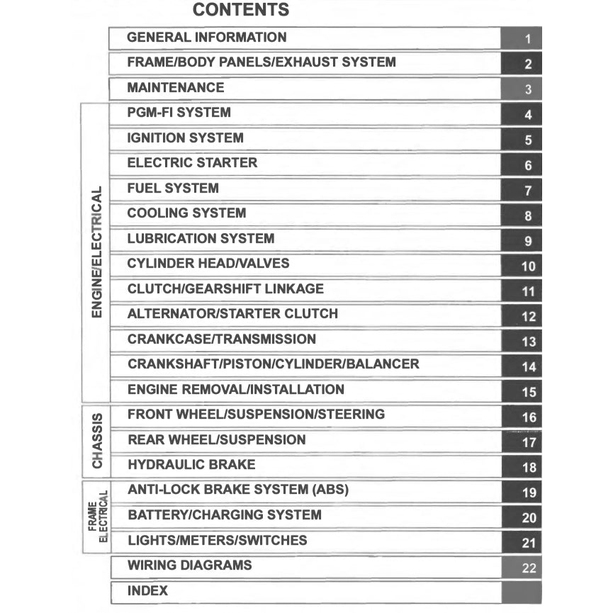HONDA NX500 / CB500XA (2024+) SERVICE WORKSHOP MANUAL + PARTS CATALOGUE + OWNER'S MANUAL