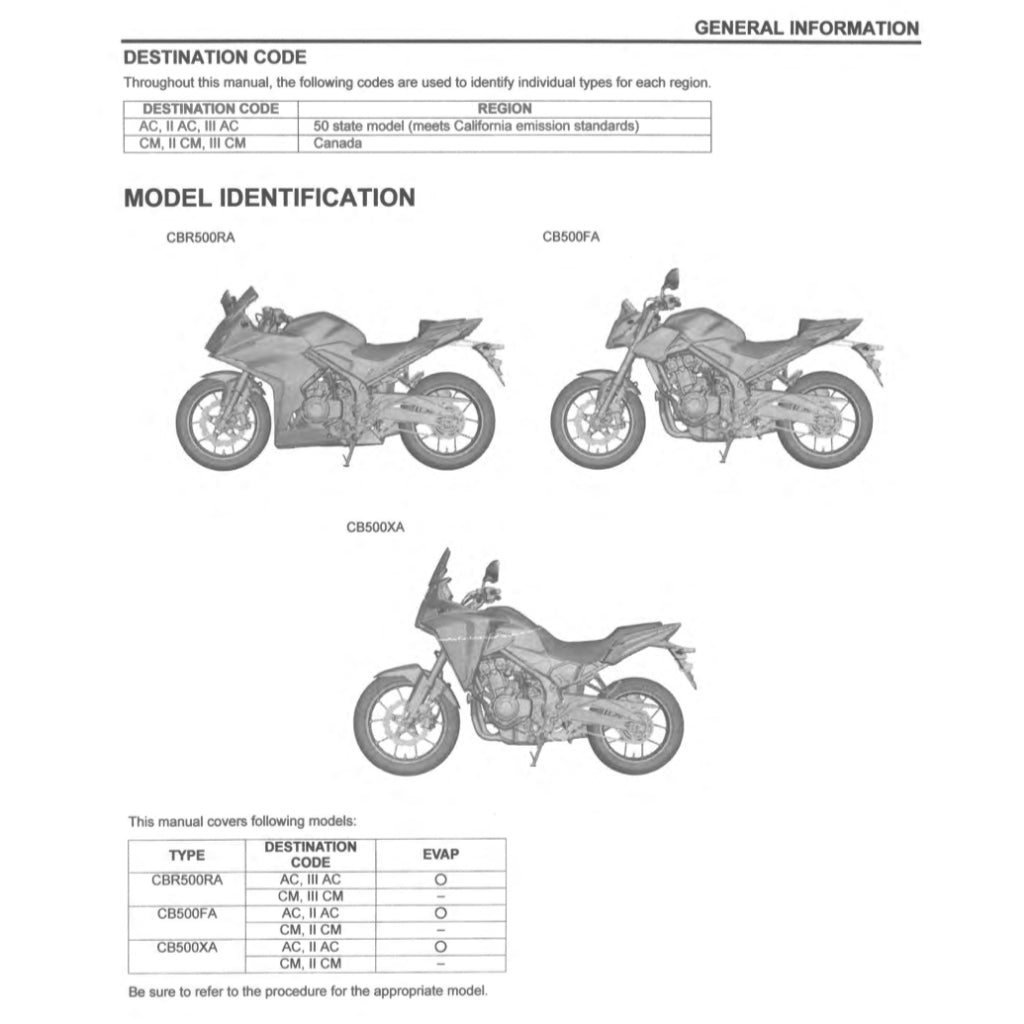 HONDA NX500 / CB500XA (2024+) SERVICE WORKSHOP MANUAL + PARTS CATALOGUE + OWNER'S MANUAL