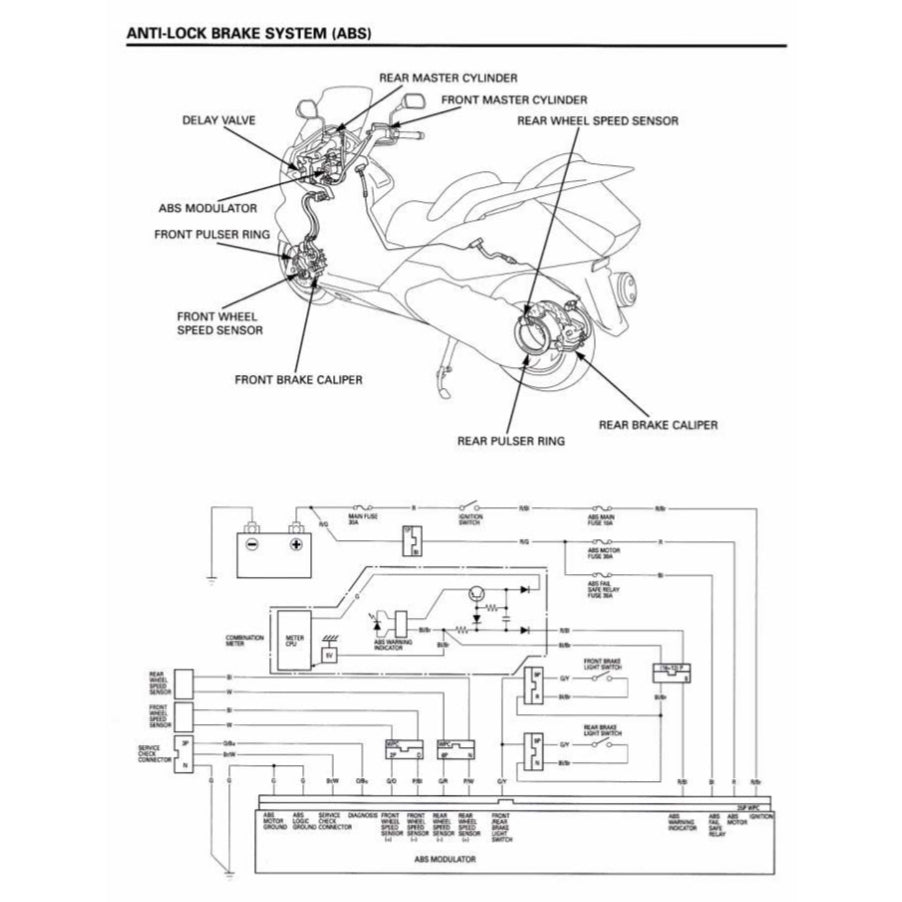 HONDA SILVER WING FSC600/A (2001-2005) SERVICE WORKSHOP MANUAL + PARTS CATALOGUE + OWNER'S MANUAL