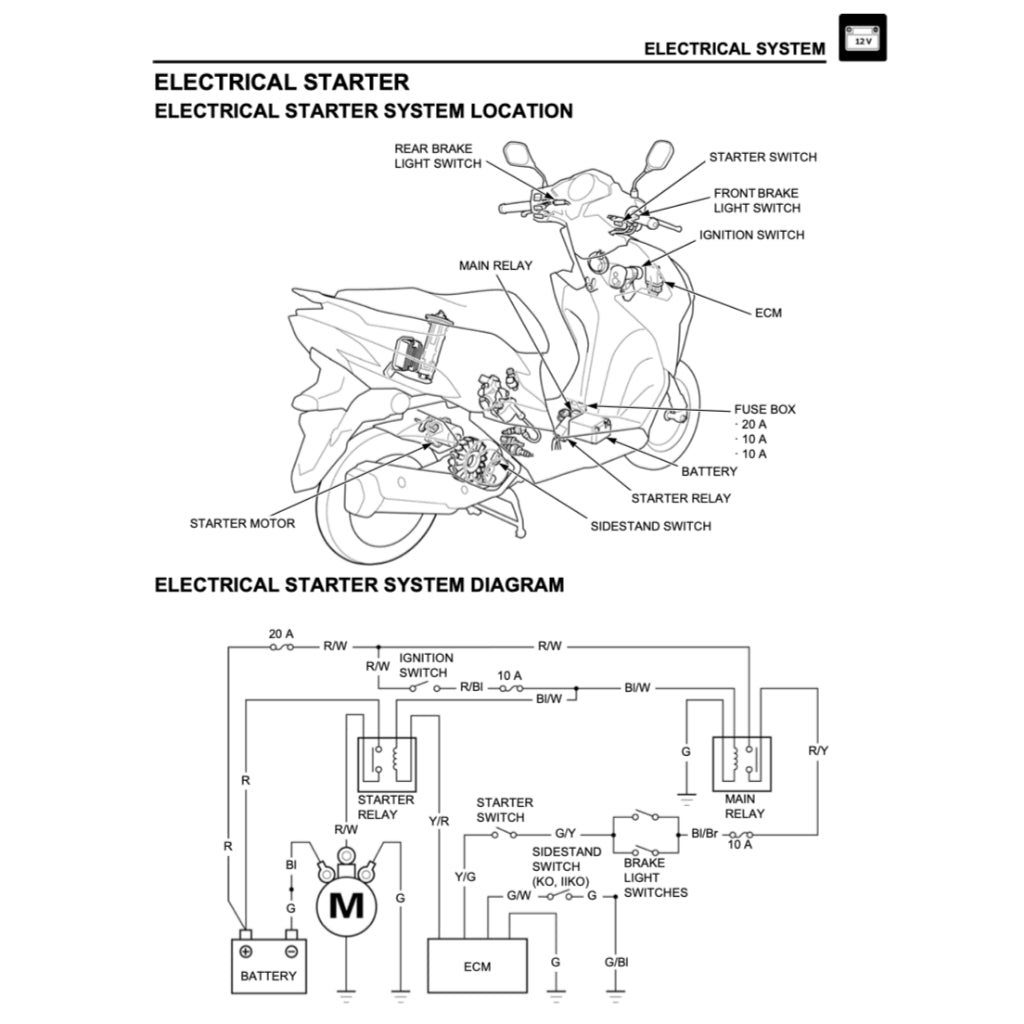 HONDA ELITE 125 NSC125H (2017-2023) SERVICE WORKSHOP MANUAL