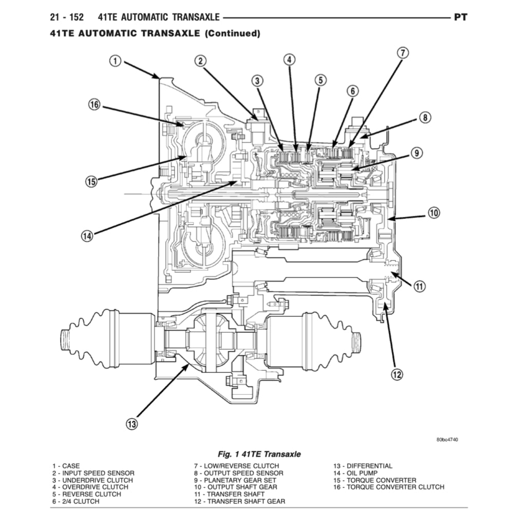 CHRYSLER PT CRUISER (2000-2010) SERVICE WORKSHOP MANUAL