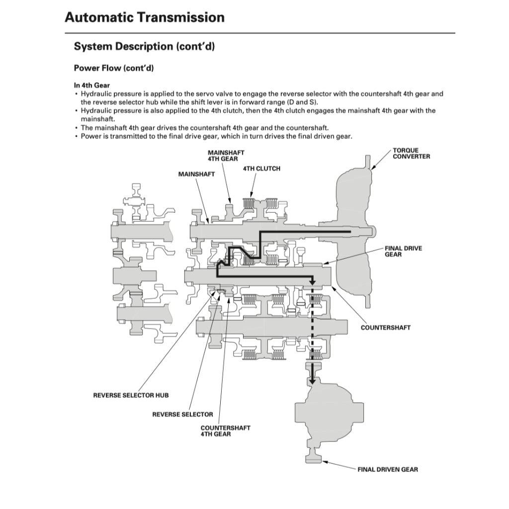 ACURA TSX CU2 (2009-2014) SERVICE WORKSHOP MANUAL