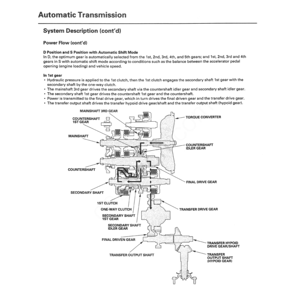 ACURA RL KB2 (2009-2013) SERVICE WORKSHOP MANUAL