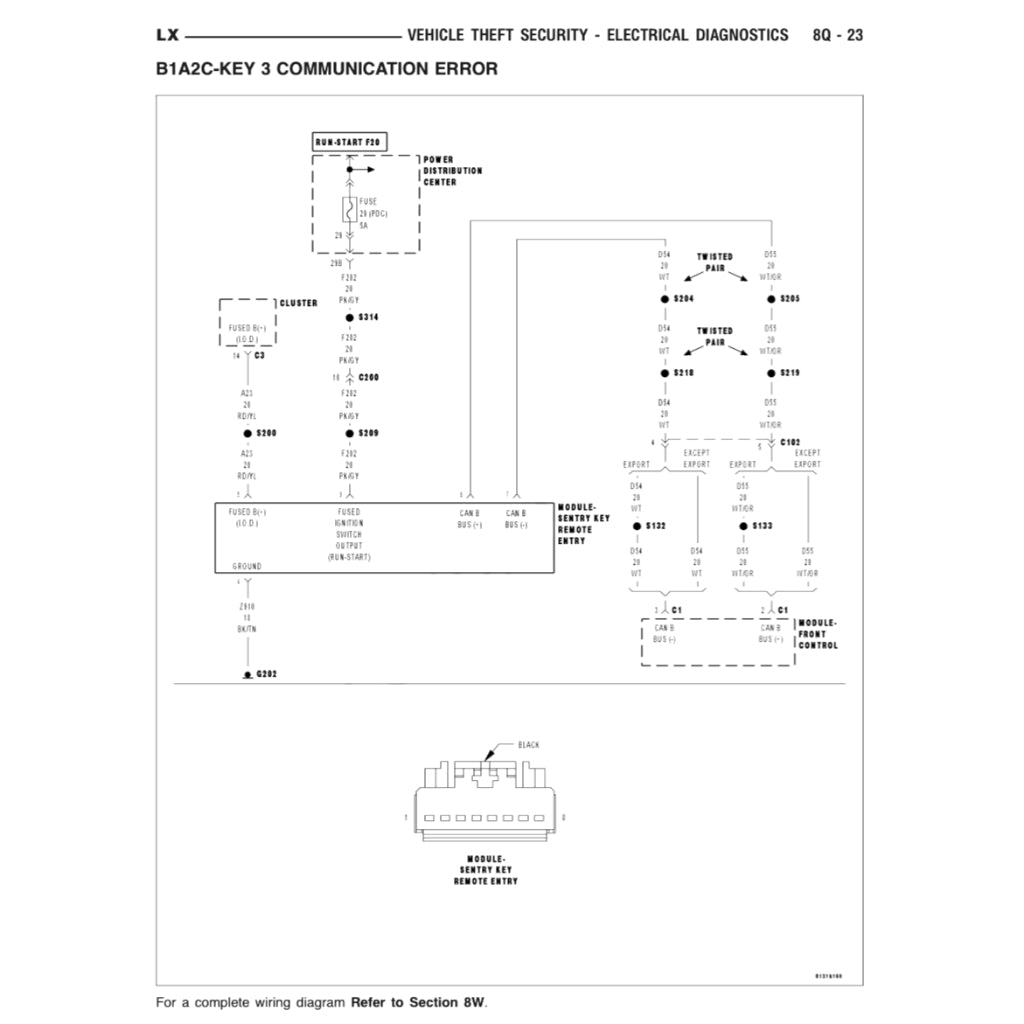 CHRYSLER 300 LX (2005-2010) SERVICE WORKSHOP MANUAL