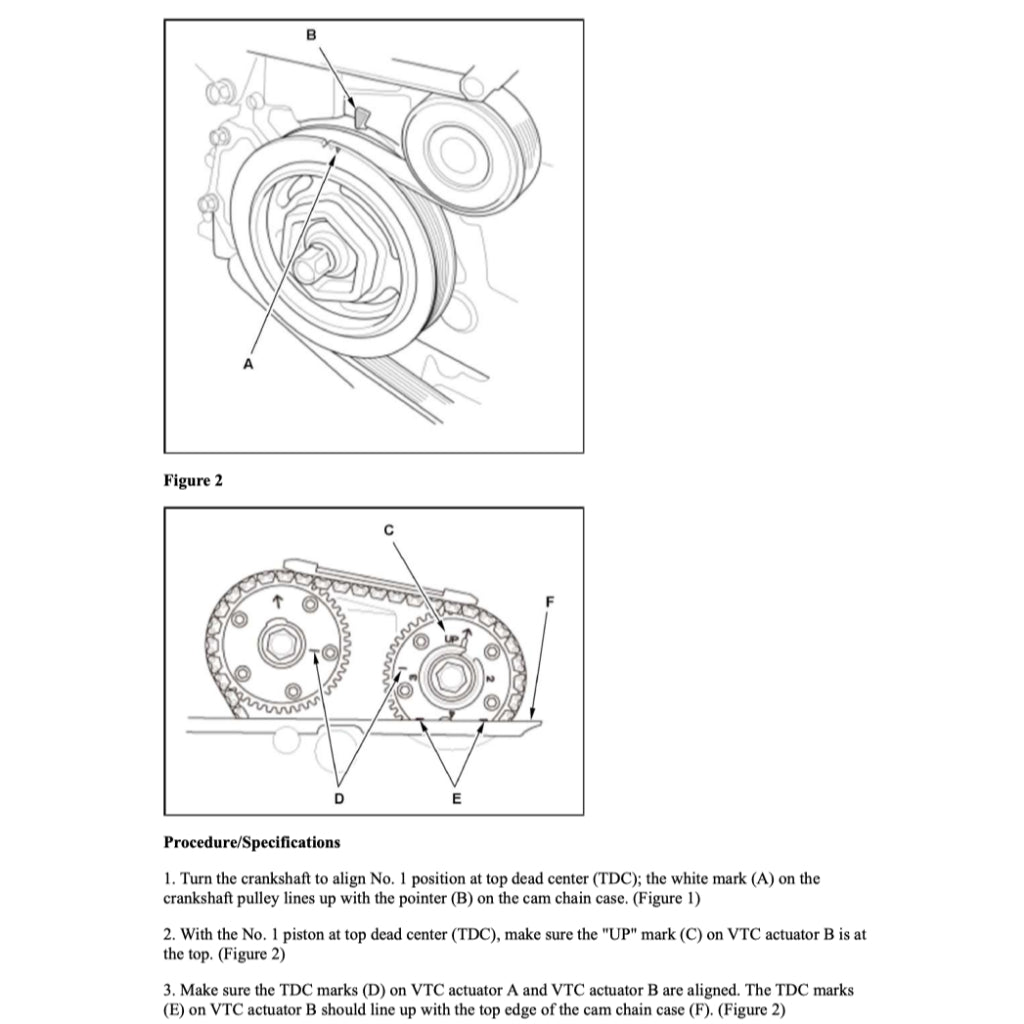 ACURA RDX TC1/2 (2018+) SERVICE WORKSHOP MANUAL
