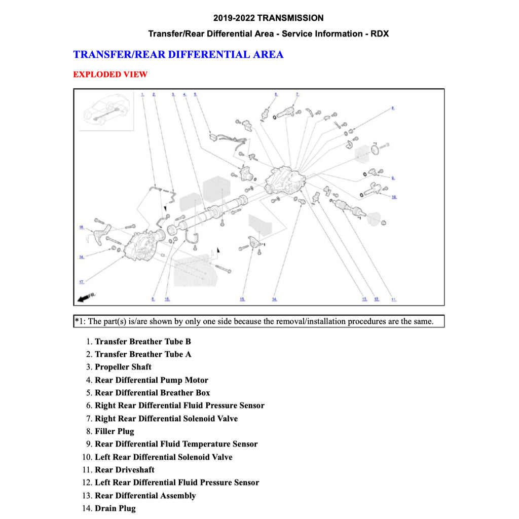 ACURA RDX TC1/2 (2018+) SERVICE WORKSHOP MANUAL