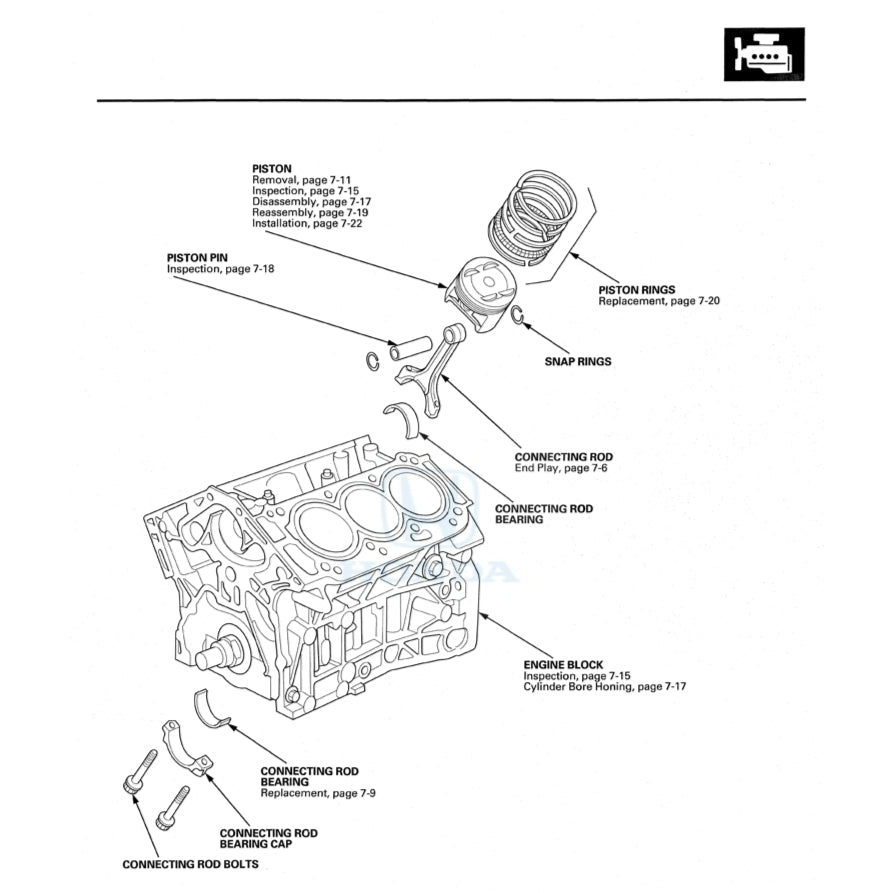 HONDA ODYSSEY RL5 (2011-2017) SERVICE WORKSHOP MANUAL