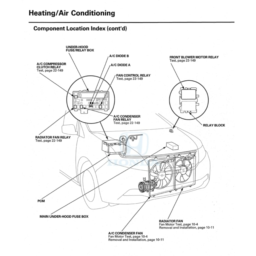 HONDA ODYSSEY RL5 (2011-2017) SERVICE WORKSHOP MANUAL