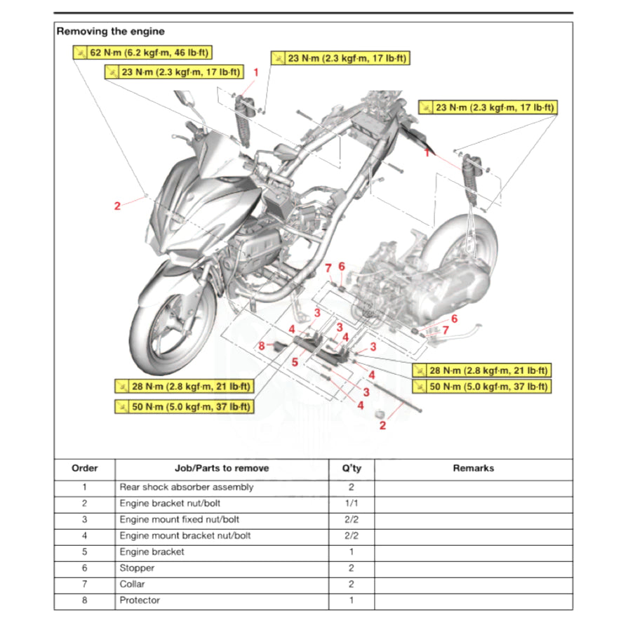 YAMAHA AEROX 155 GPR155D-A "TURBO" (2025+) SERVICE WORKSHOP MANUAL + PARTS CATALOGUE + OWNER'S MANUAL