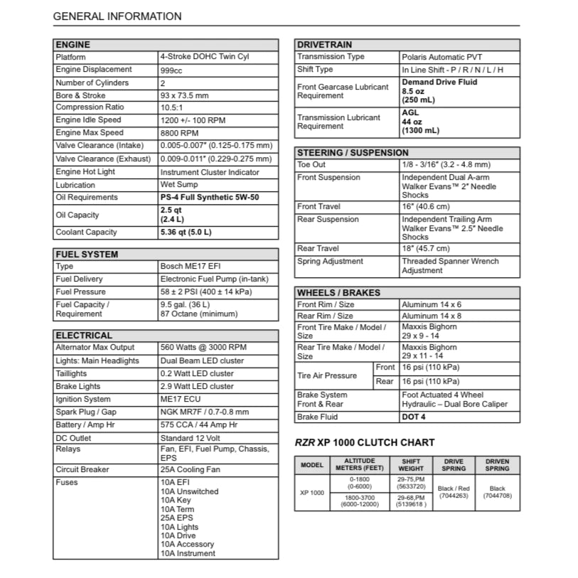 POLARIS RZR PRO XP/4 ATV (2017-2018) SERVICE WORKSHOP MANUAL