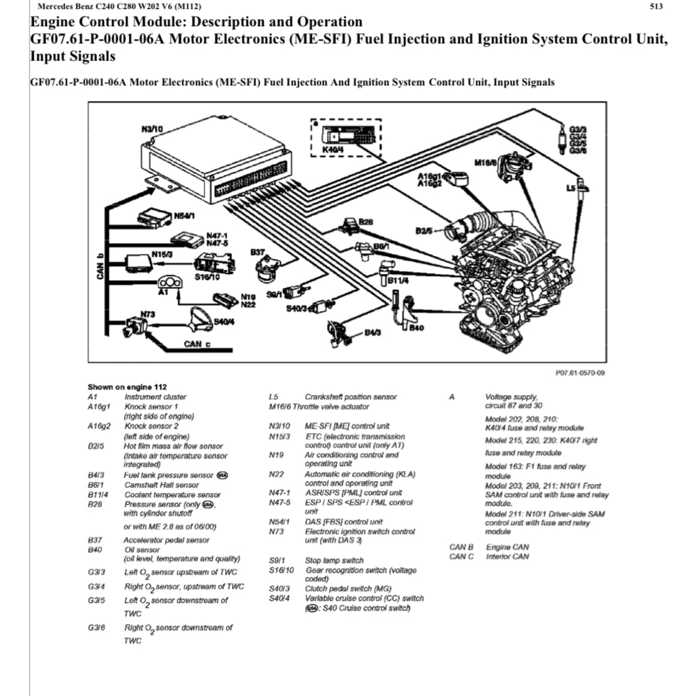 MERCEDES-BENZ W202 M112 (1993-2000) SERVICE WORKSHOP MANUAL
