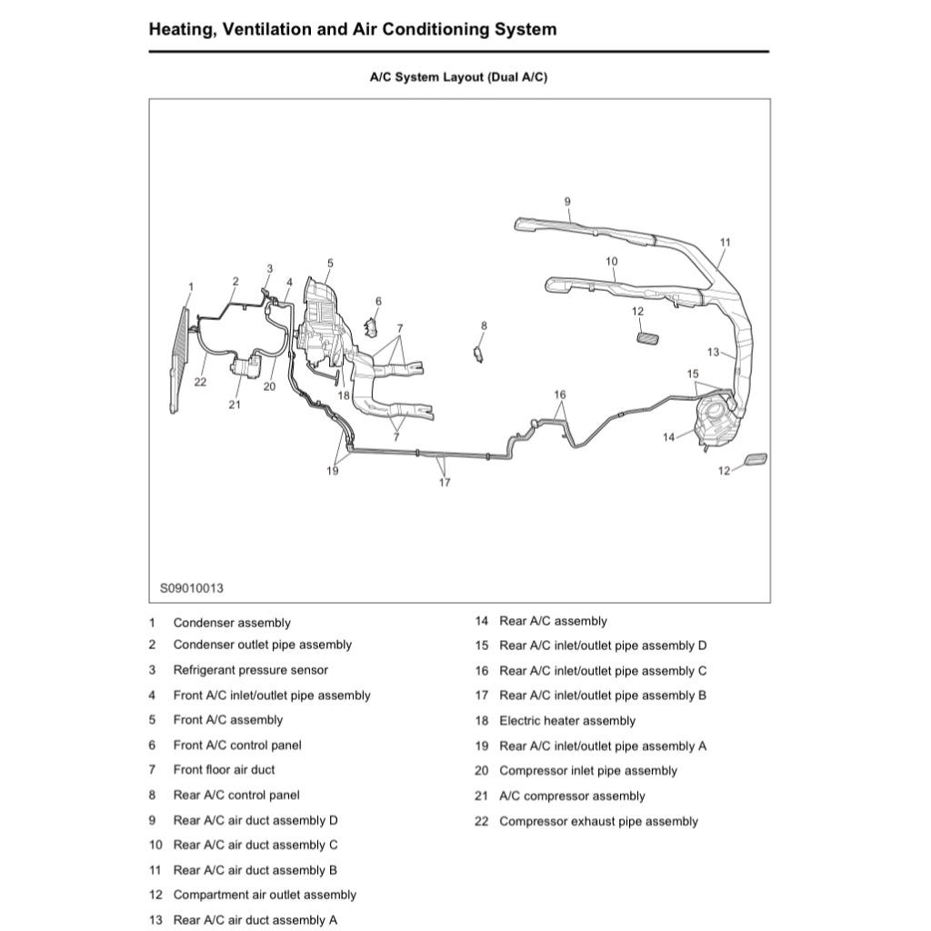 MAXUS G50 EG50 EUNIQ5 (2019-2023) SERVICE WORKSHOP MANUAL
