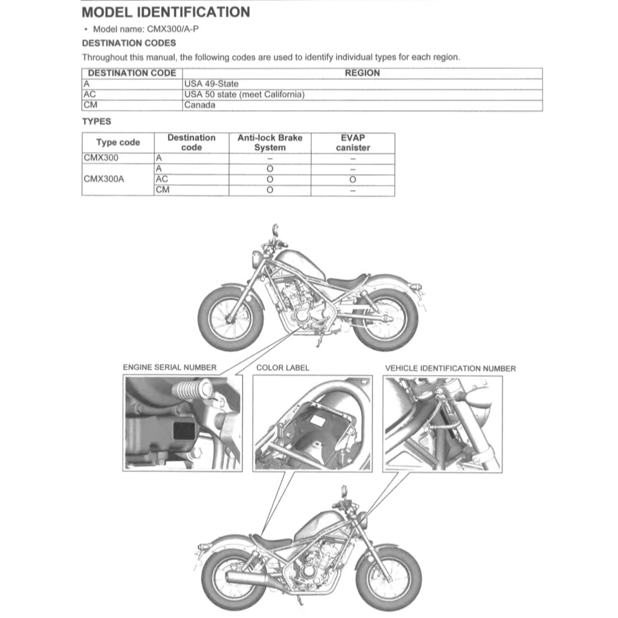 HONDA REBEL CMX300/A (2022+) SERVICE WORKSHOP MANUAL + OWNER'S MANUAL