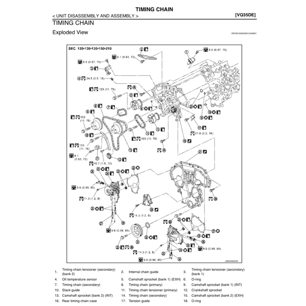 NISSAN QUEST RE52 (2011-2017) SERVICE WORKSHOP MANUAL