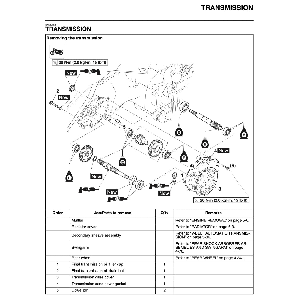 YAMAHA NVX155 V2 (2021+) SERVICE WORKSHOP MANUAL + PARTS CATALOGUE + OWNER'S MANUAL
