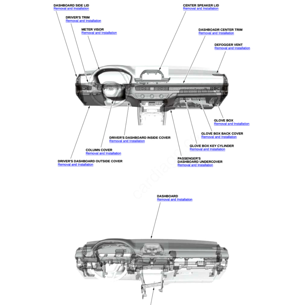 HONDA ACCORD CY (2023+) SERVICE WORKSHOP MANUAL