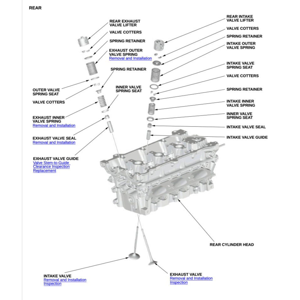HONDA PILOT YG 1/2 (2023+) SERVICE WORKSHOP MANUAL