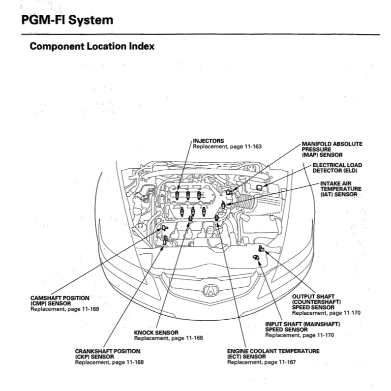 ACURA TL UA6-7 (2004-2008) SERVICE WORKSHOP MANUAL