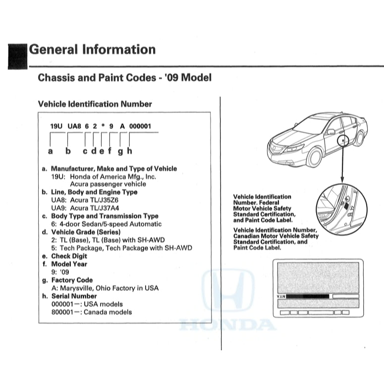 HONDA ACURA TL UA8-9 (2009-2014) SERVICE WORKSHOP MANUAL