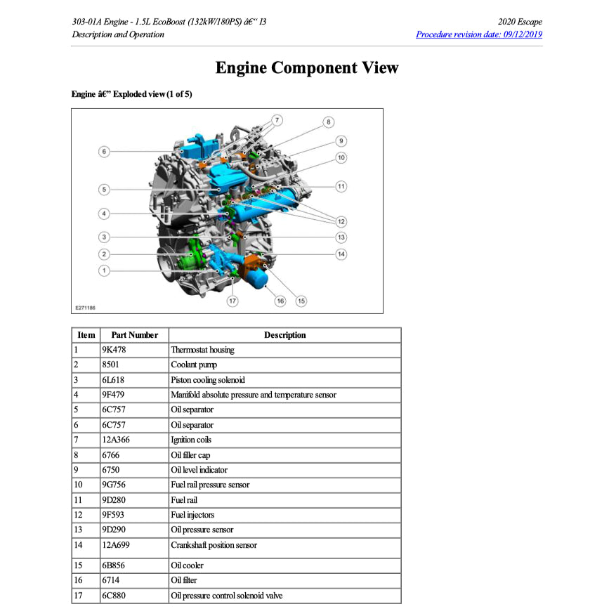 FORD ESCAPE MK4 (2020+) SERVICE WORKSHOP MANUAL