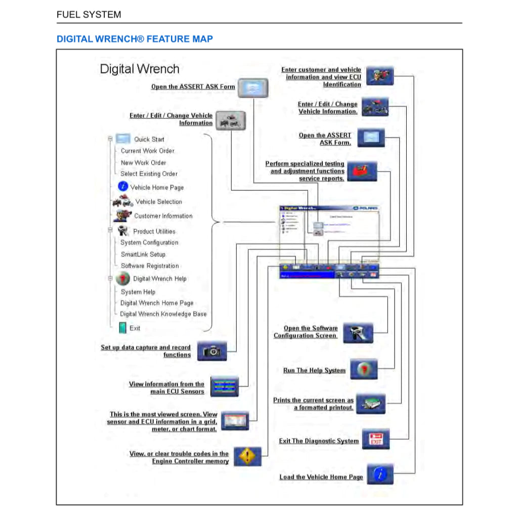 POLARIS RANGER XP1000 ATV (2018-2020) SERVICE WORKSHOP MANUAL