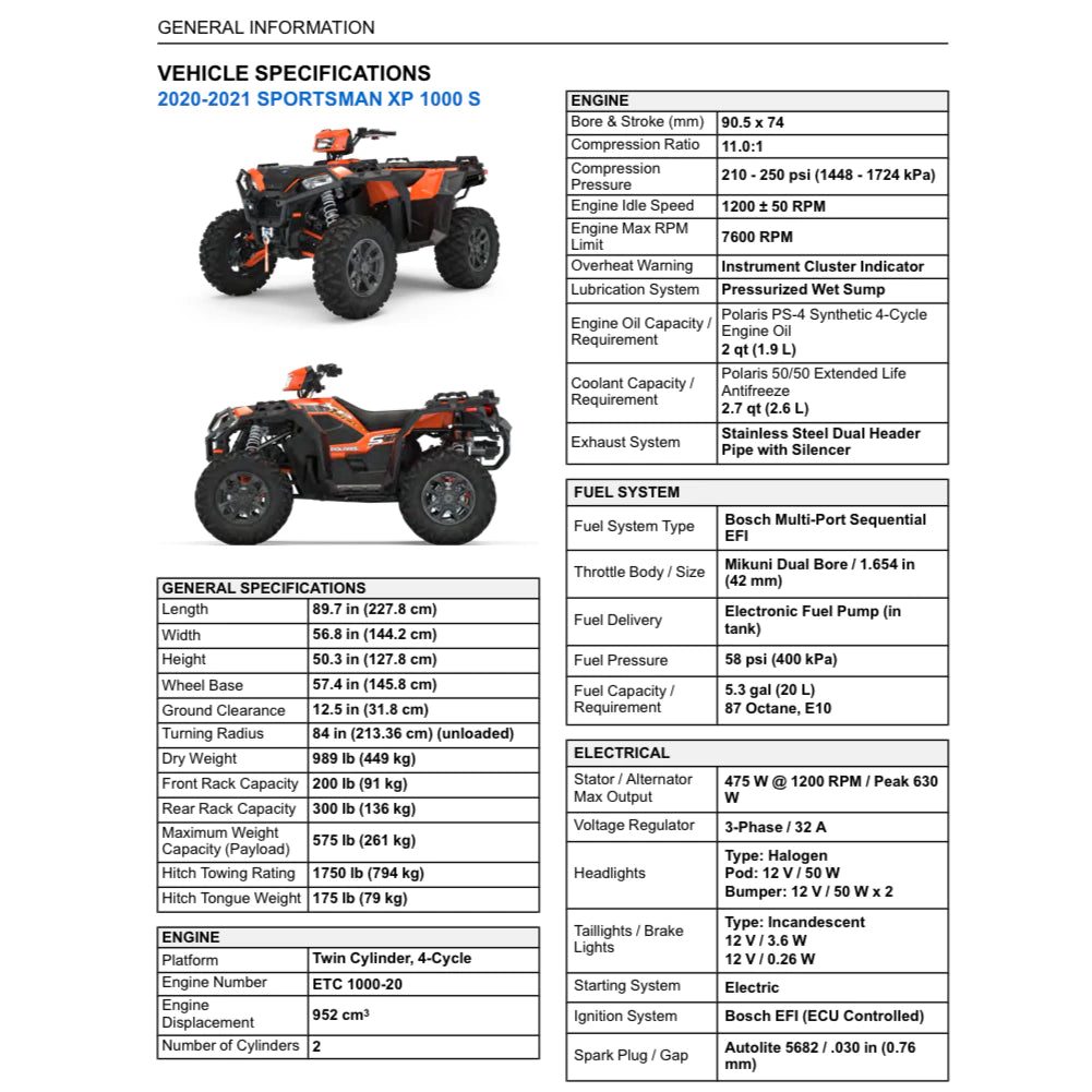 POLARIS SPORTSMAN XP1000S ATV (2020-2021) SERVICE WORKSHOP MANUAL