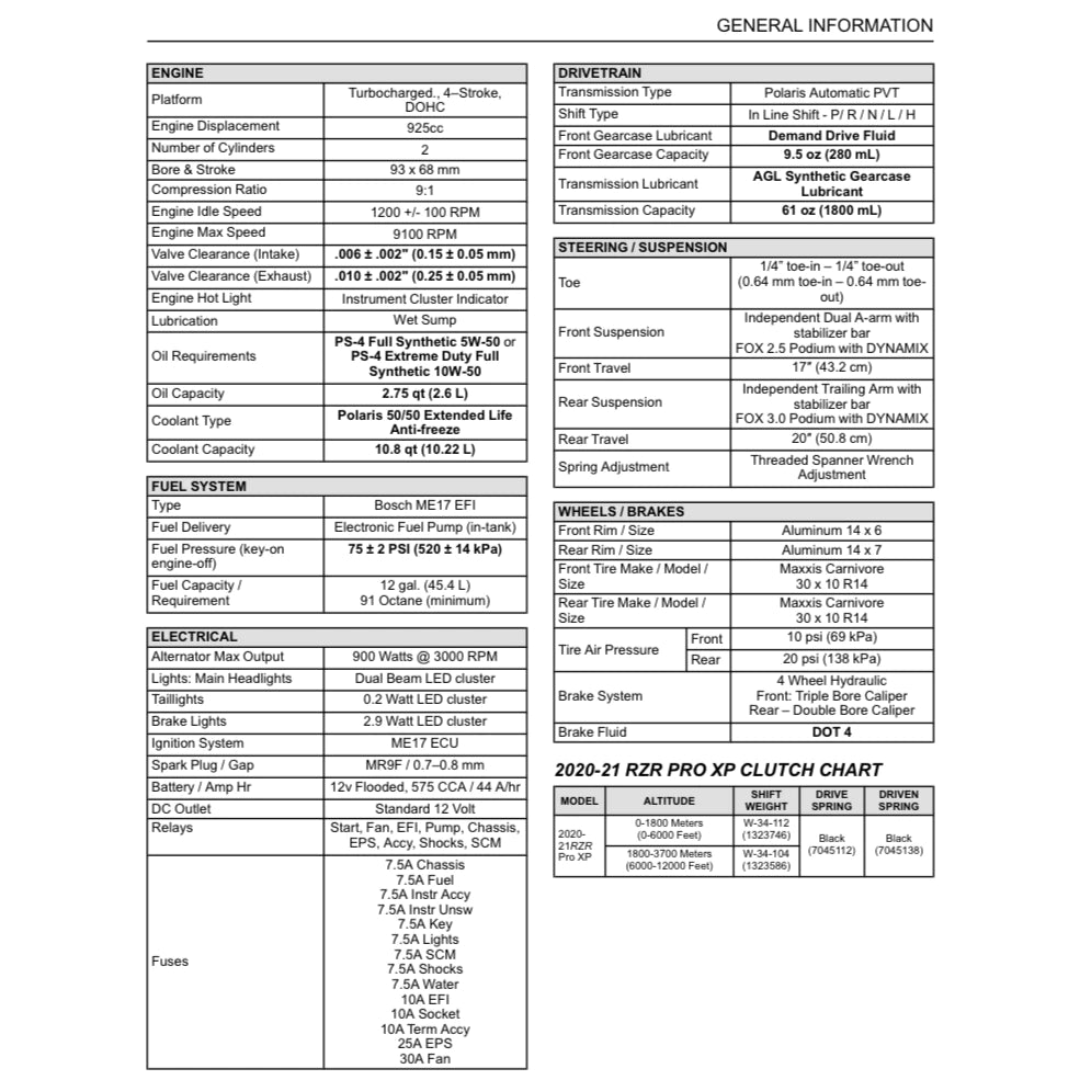 POLARIS RZR PRO XP/4 ATV (2021-2022) SERVICE WORKSHOP MANUAL