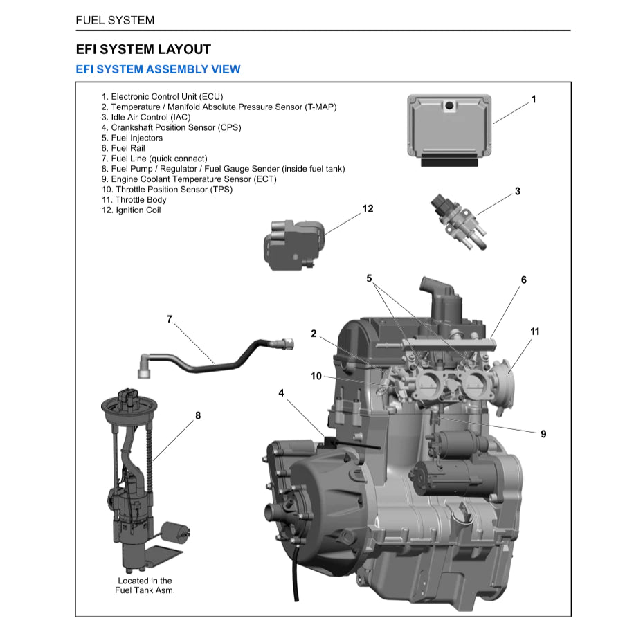 POLARIS SPORTSMAN 850/1000 ATV (2018-2019) SERVICE WORKSHOP MANUAL