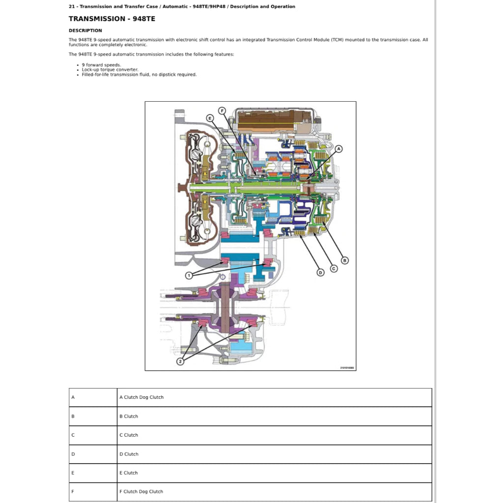 DODGE HORNET GT (2023+) SERVICE WORKSHOP MANUAL